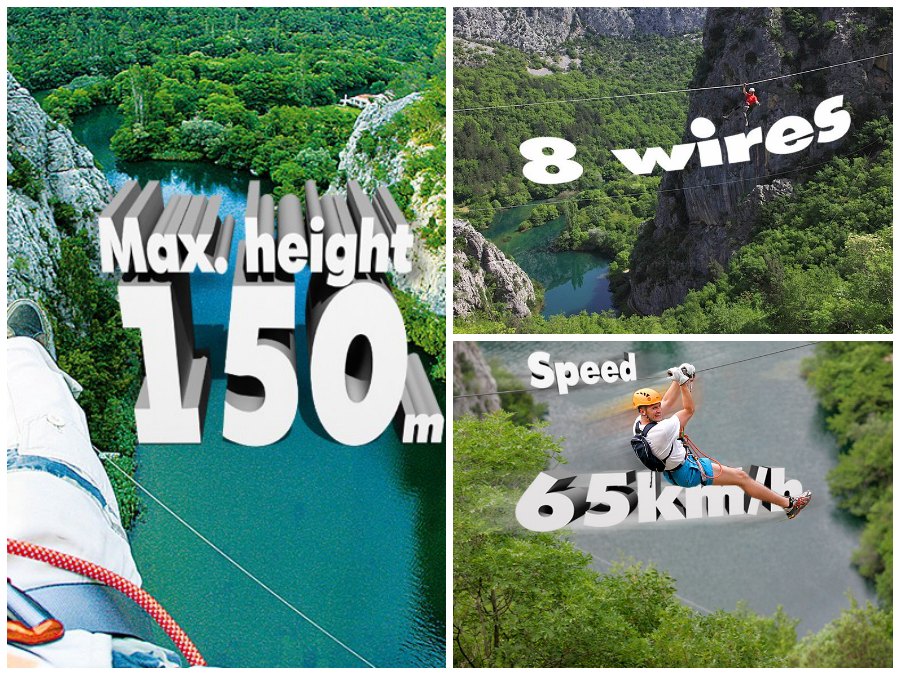 Zip Line Omis
