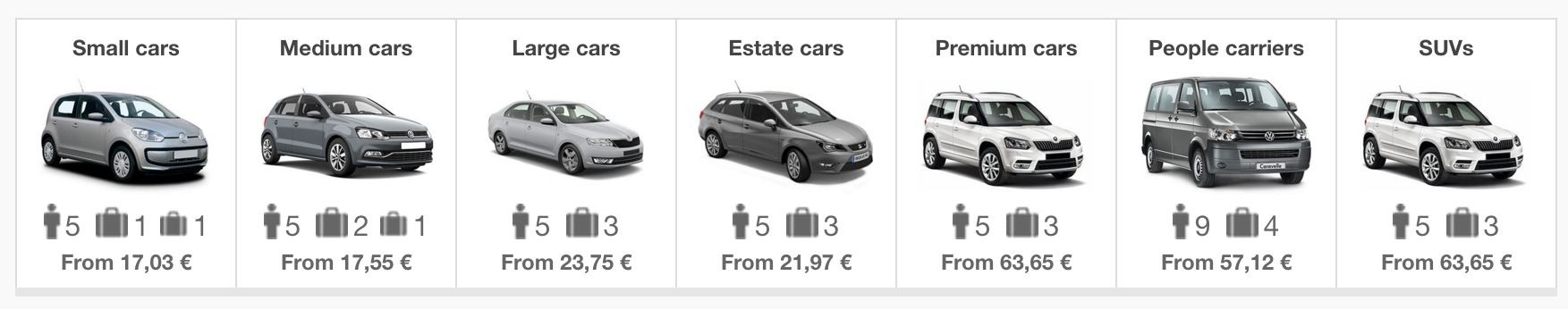 Car Rental Croatia & Driving In Croatia Tips | Chasing the Donkey