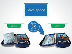 Best Travel Packing Cubes_Clear