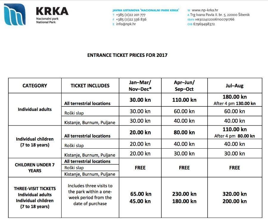 Krka Waterfalls Prices 2017