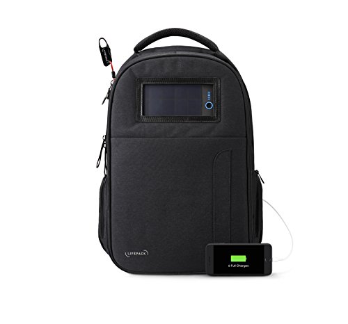 anti theft waterproof backpack