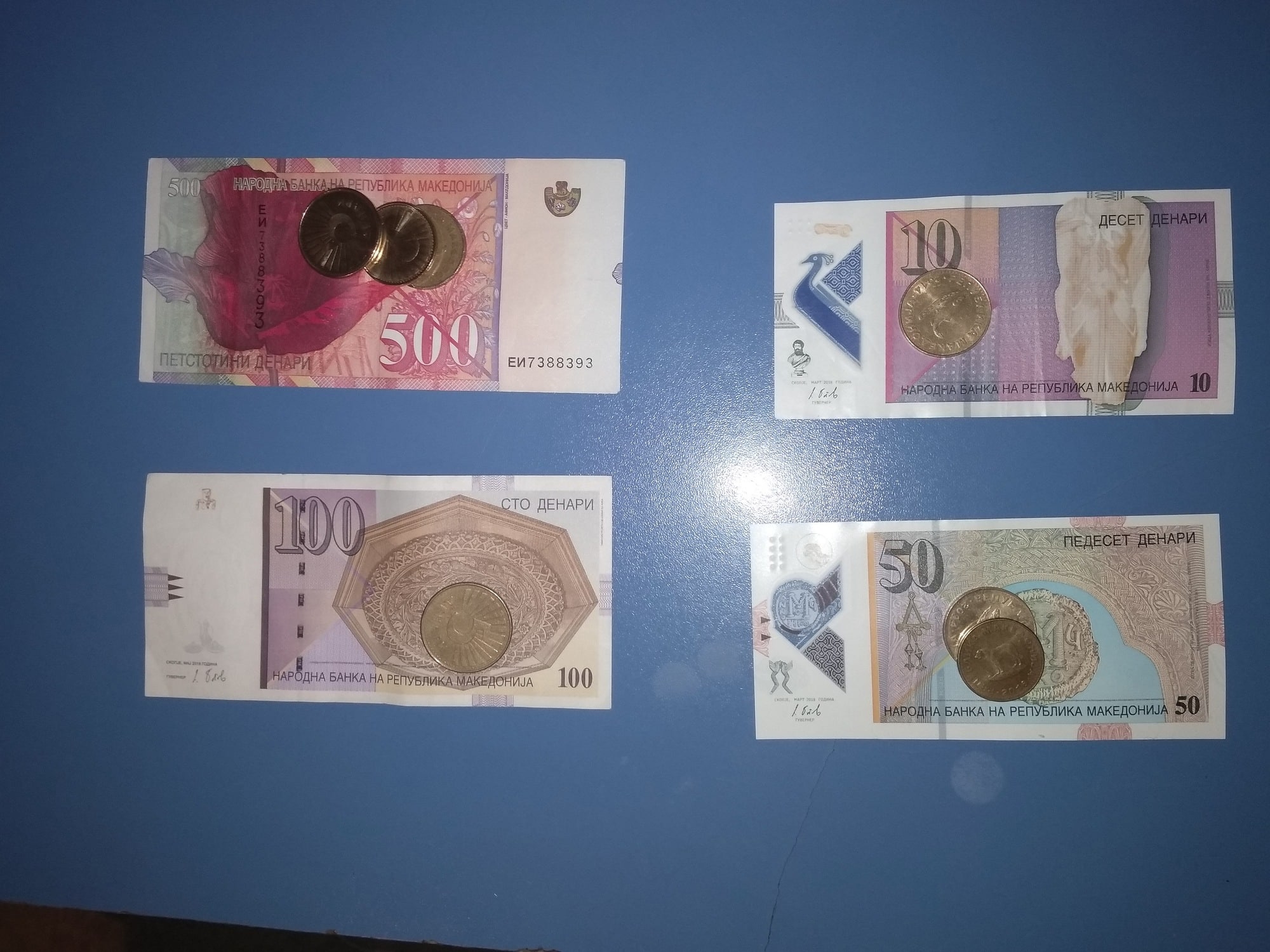 Learning Macedonian_Money