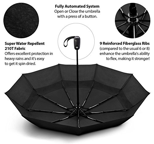 compact travel umbrellas