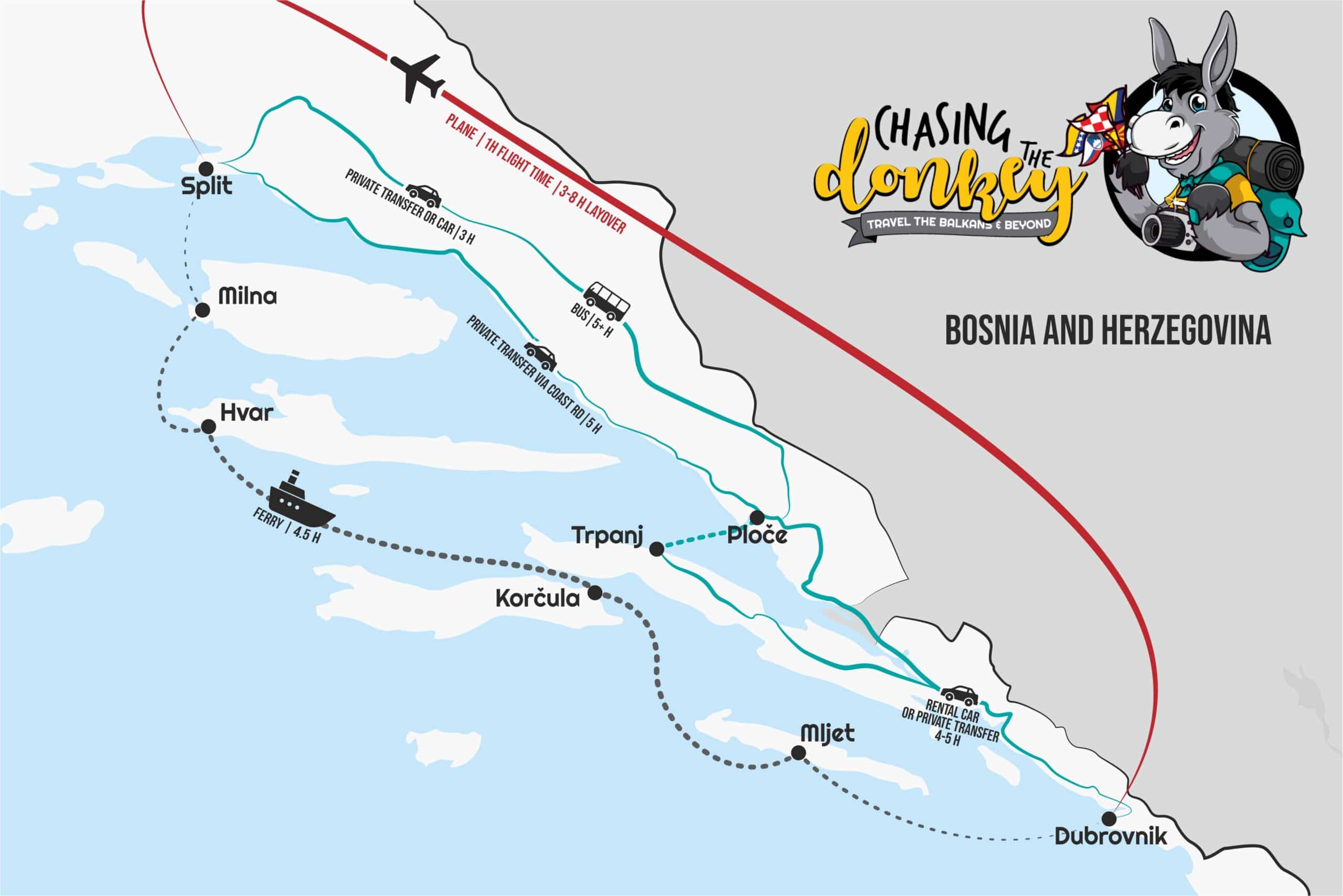 2021 Guide On How To Get From Split To Dubrovnik Dubrovnik To Split Chasing The Donkey