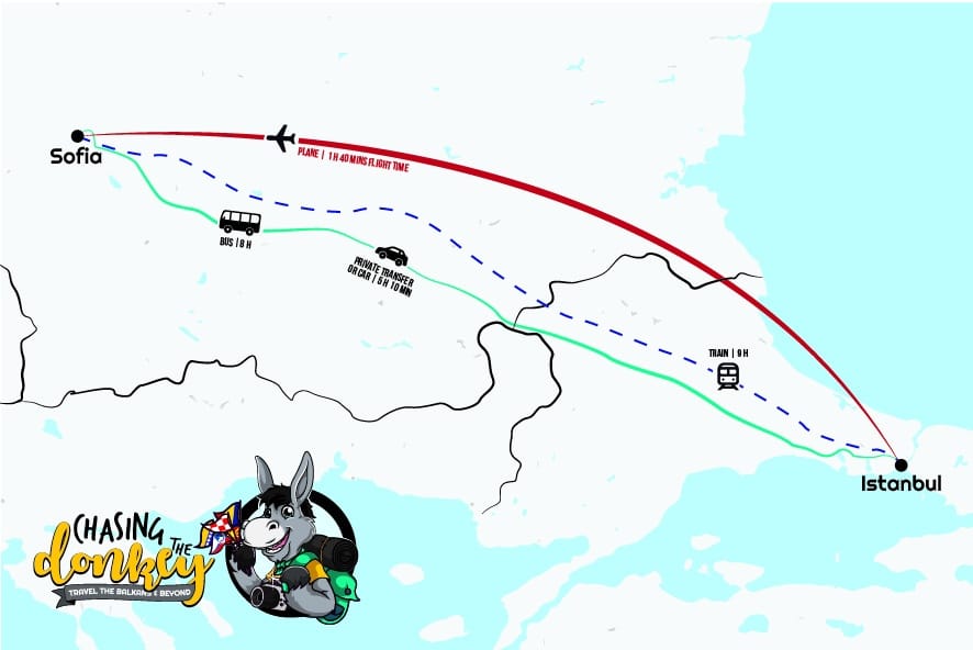 how to get from istanbul to sofia from sofia to istanbul chasing the donkey