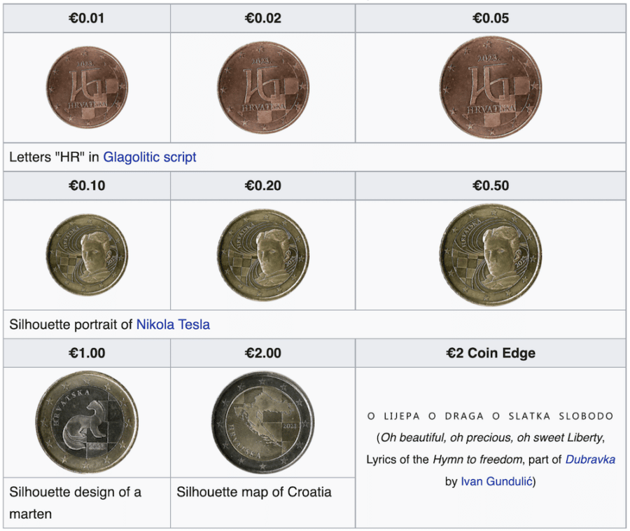 Dessins de pièces en euros croates